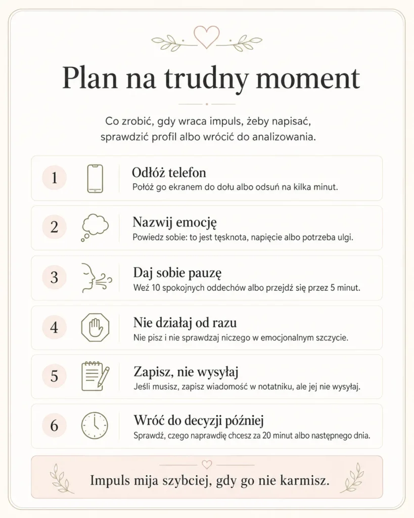 Plan na trudny moment, czyli co zrobić gdy wraca impuls żeby napisać, sprawdzić profil czy wrócić do analizowania.
